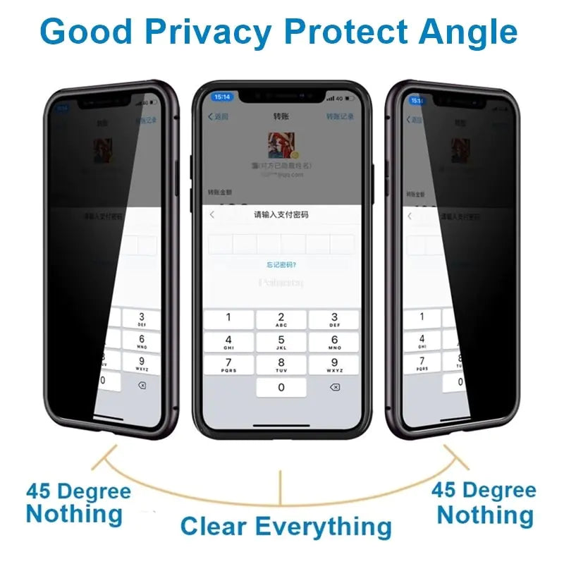 Privacy scherm voor de iphone - 100% privacy